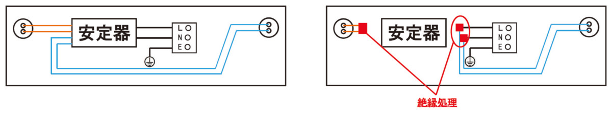 鉄道車両用LED照明　配線図